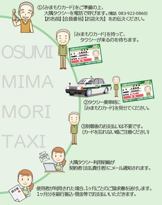 osumi-mimamori-taxi03
